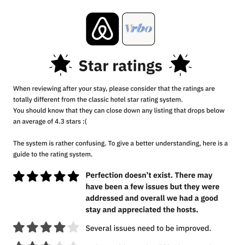 Screenshot of 5★ Rating Guide